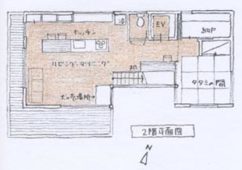 バリアフリー勘所