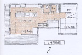 バリアフリー勘所 ブログ 名古屋の住宅設計事務所 才本設計アトリエ