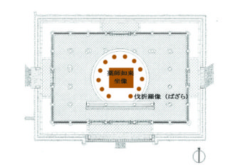 新薬師寺本堂の内部空間